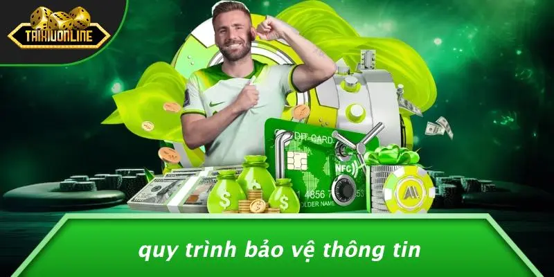 Chính sách bảo mật 3 Chính Sách Bảo Mật