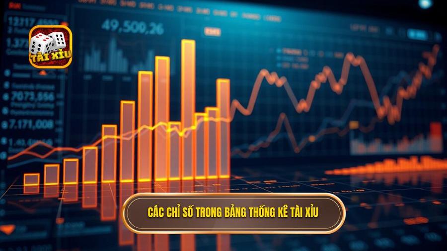 2. Các chỉ số trong bảng thống kê tài xỉu