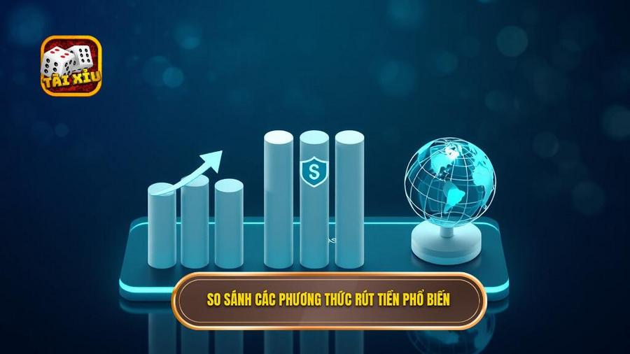 3. So sánh các phương thức rút tiền phổ biến